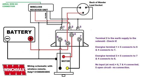 Wiring A Winch To Atv Tutorial