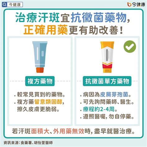 皮膚變色有汗斑好困擾？保持乾爽、正確用藥才有效！ | 蕃新聞