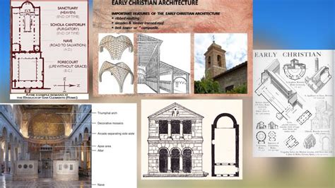 EARLY CHRISTIAN ARCHITECTURE | Early christian, Architecture, Architecture history