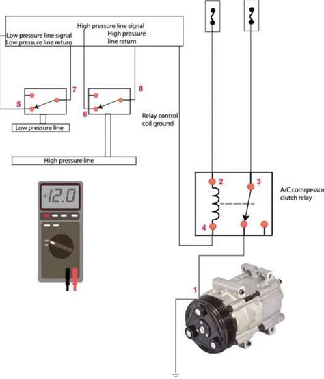 Basic Car Ac Electrical Diagram