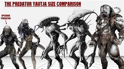 The Predator Yautja Height Comparison (2022) - YouTube