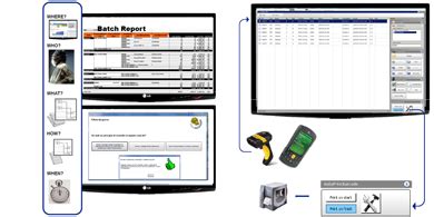 Electronic Batch Records for Smart Manufacturing – Lacasadejara