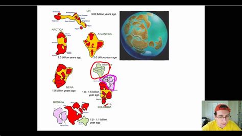 Supercontinent Cycle (Part 1) - YouTube