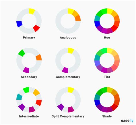 7 Quick Tips in Picking the Perfect Color Combination for Your Infographics