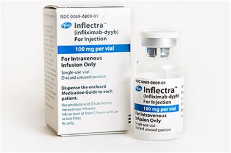 Celltrion's SC Inflectra, Mylan's Biosimilar Botox, and a Biosimilar Blooper