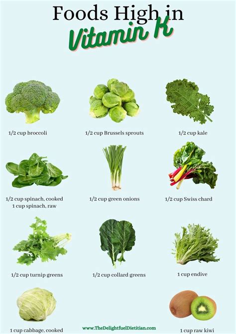 Foods High in Vitamin K List - Etsy | Vitamins, Food health benefits, Healing food