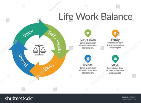 Business Infographics Showing Life Work Balance Stock Vector (Royalty Free) 446743705