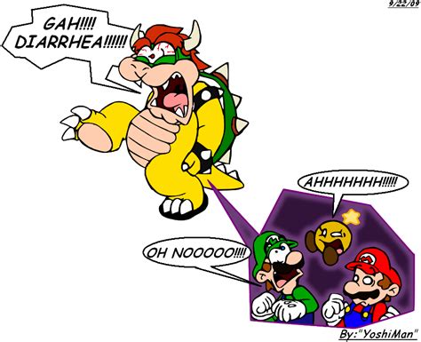 Bowser's Insides Story by YoshiMan1118 on DeviantArt