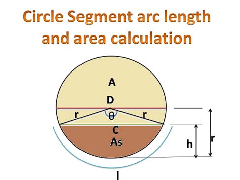 Segments In Circles Calculator