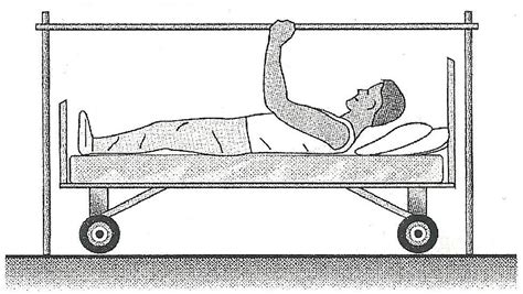 (Get Answer) - A "Trapeze Bar" Is Designed For A Hospital Bed To Be Used For...| Transtutors