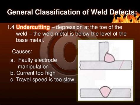 Weld defects, causes, and remedies