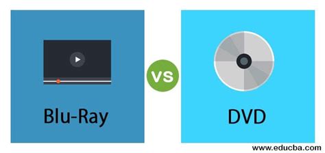 Blu-Ray vs DVD | Top 15 Differences to Learn With Infographics