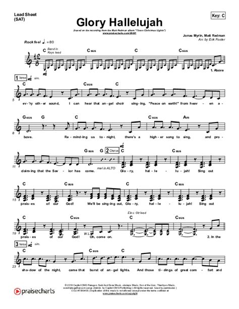 Glory Hallelujah Sheet Music PDF (Matt Redman) - PraiseCharts