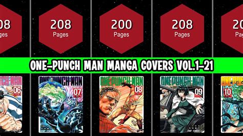 ONE-PUNCH MAN MANGA COVERS VOL.1-21 - YouTube