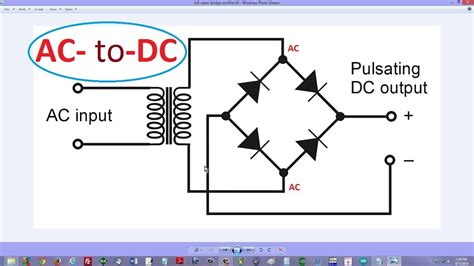 Application Of Diode As A Rectifier