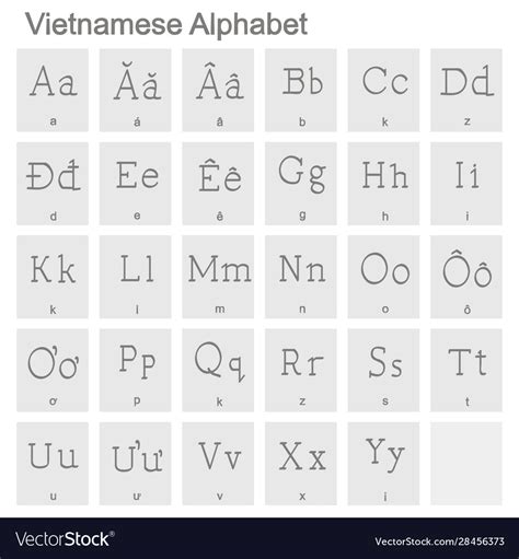 Vietnamese Alphabet Letters
