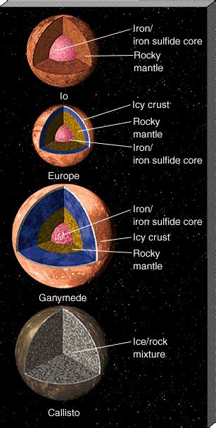 This implies that solar system formation is a natural process and ...