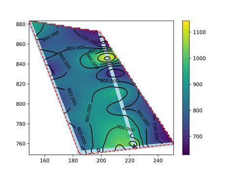 Post-processing: mapping seismic velocity at defined depth - smartTomo - imaging the subsurface ...