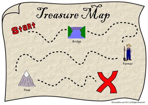 Microsoft treasure hunt map - limenbvmb