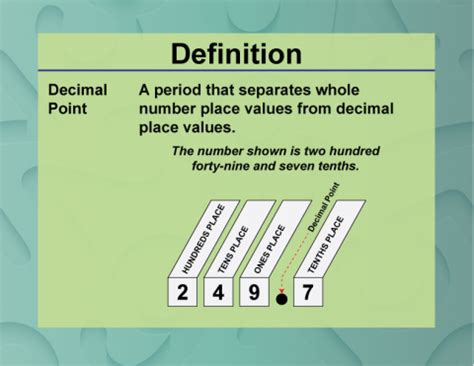 Place Value Collection | Media4Math