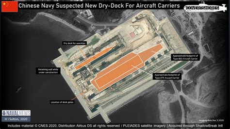 Dry Dock in Chinese Aircraft Carrier Repair Complex Suffers Fire ...