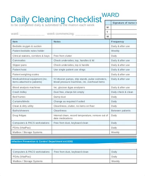 Hospital Room Cleaning Checklist Template