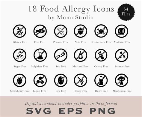 Food Allergy Icons: Gluten, Tree Nuts, Crustaceans, Fish, Dairy, Eggs, Lupin, Sulphites, Soy ...