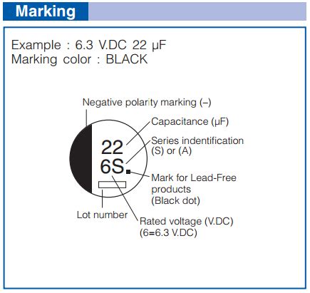 SMD Electrolytic Capacitor: Decoding Capacitance & Voltage Rating