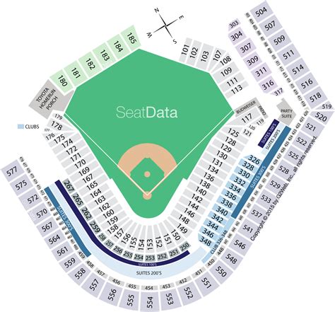 Progressive Field Seating Chart Seat Numbers | Elcho Table