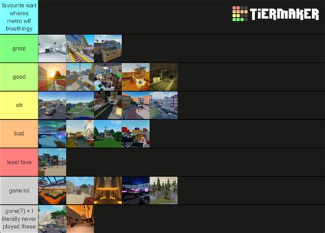 Roblox Arsenal Active Maps Tier List (Community Rankings) - TierMaker