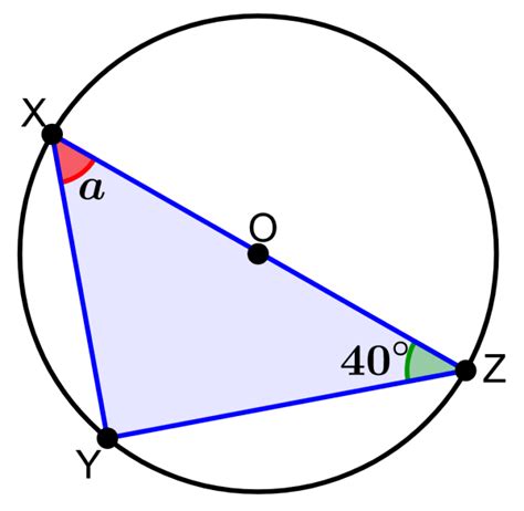 Examples and Problems with Thales' Theorem - Neurochispas