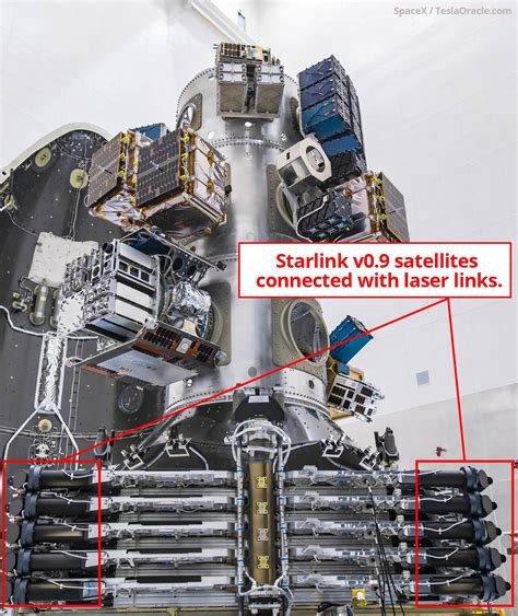 SpaceX launches a record-breaking mission, sends laser-linked Starlink satellites to the polar ...