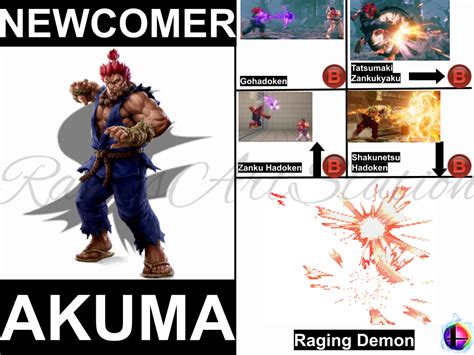 Akuma Smash Bros Moveset by RamosArtStation on DeviantArt