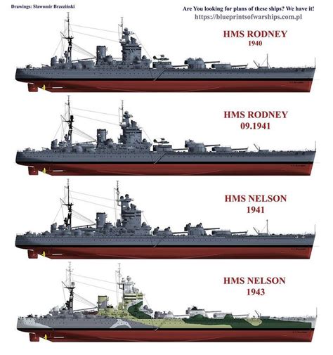 NELSON class | Battleship, Royal navy ships, Model ships