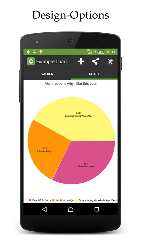 Pie Chart Maker:Amazon.co.uk:Appstore for Android