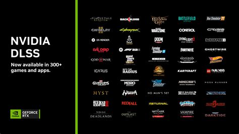 DLSS Momentum Continues: 50 Released and Upcoming DLSS 3 Games, Over 250 DLSS Games and Creative ...