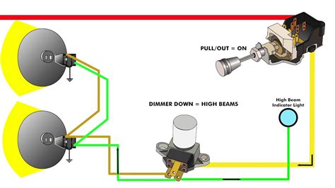 United Pacific Headlights Wiring Diagram - Hanenhuusholli