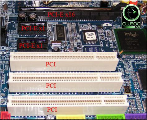 PCI Slots - Computer's Technology