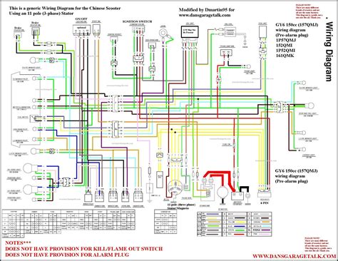 Gy6 Wiring Diagram 150cc