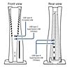 USB ports guide for PS5 consoles