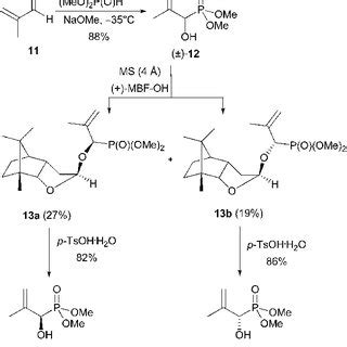 Oxidation of Secondary Alcohols a) | Download Table