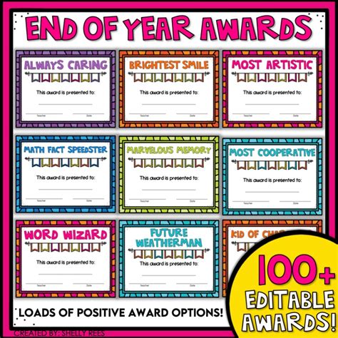 End of Year Awards | Editable Class Superlative Awards - Appletastic Learning