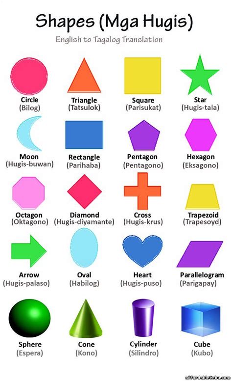 Shapes [Mga Hugis] with Chart and Pictures: English To Tagalog ...