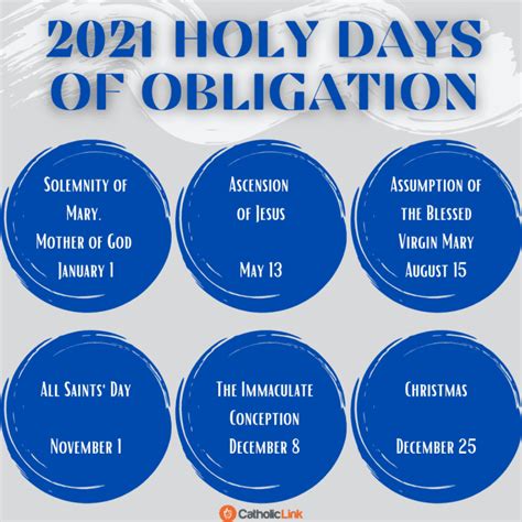 Catholic Holy Days Of Obligation 2021 - Catholic-Link