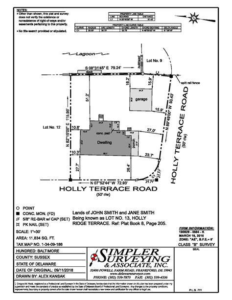 Location Survey - Simpler Surveying & Associate