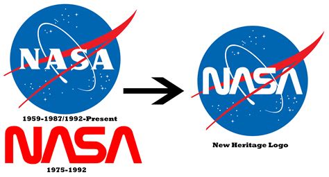 Nasa Logo PNG Transparent Nasa Logo.PNG Images. | PlusPNG