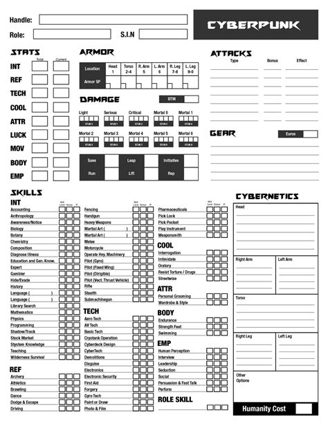 Modern Cyberpunk Character Sheet.pdf | DocDroid