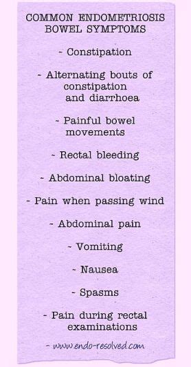 Intestinal Endometriosis