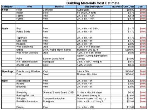 Estimate template, Excel templates business, Building costs