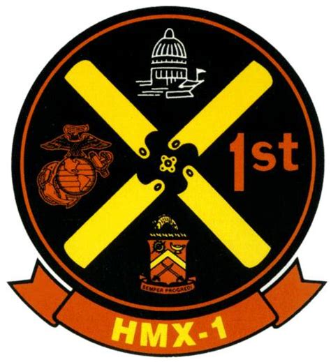 HMX-1